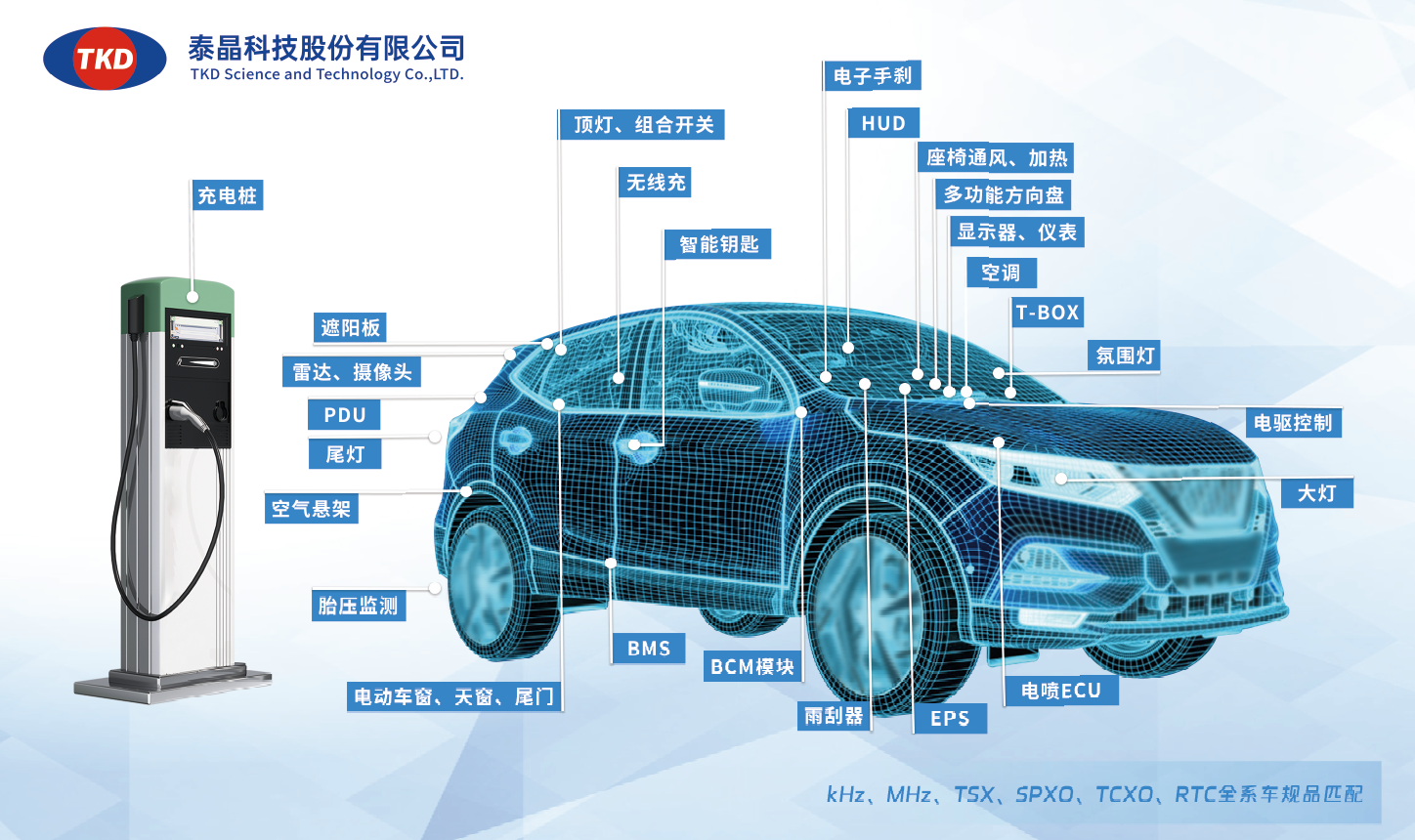 32.768kHz晶振选型指南：核心参数、应用场景与PCB设计避坑全解析