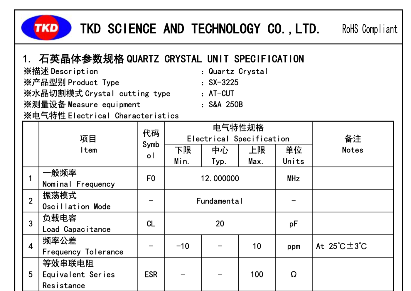 晶振负载电容匹配：从理论推导到工程实践